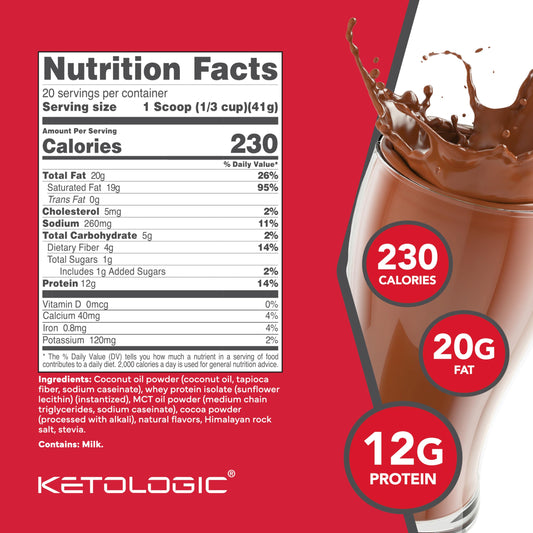 Ketologic KetoMeal pouring chocolate shake shows creamy texture.