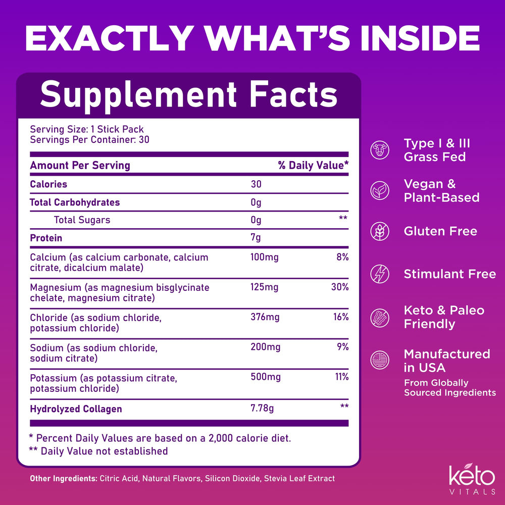 Strawberry lemonade flavor from Keto Vitals collagen powder for tasty daily usage