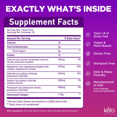 Strawberry lemonade flavor from Keto Vitals collagen powder for tasty daily usage