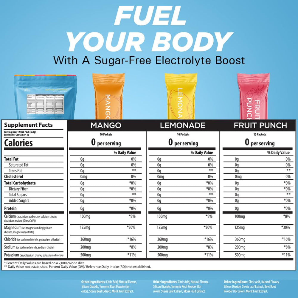 Keto Vitals electrolyte powder sugar-free assorted flavors for refreshing hydration without calories.