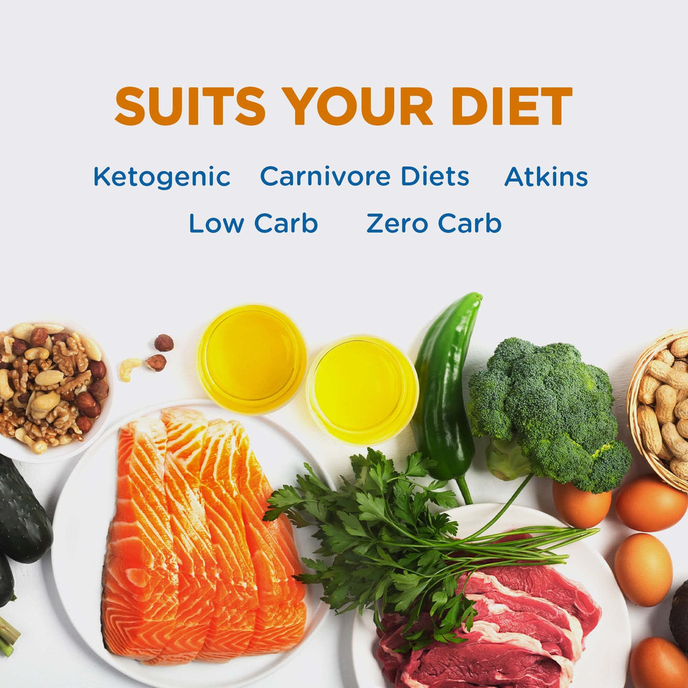 Keto Vitals electrolytes powder bottle close-up highlights keto-friendly formula.