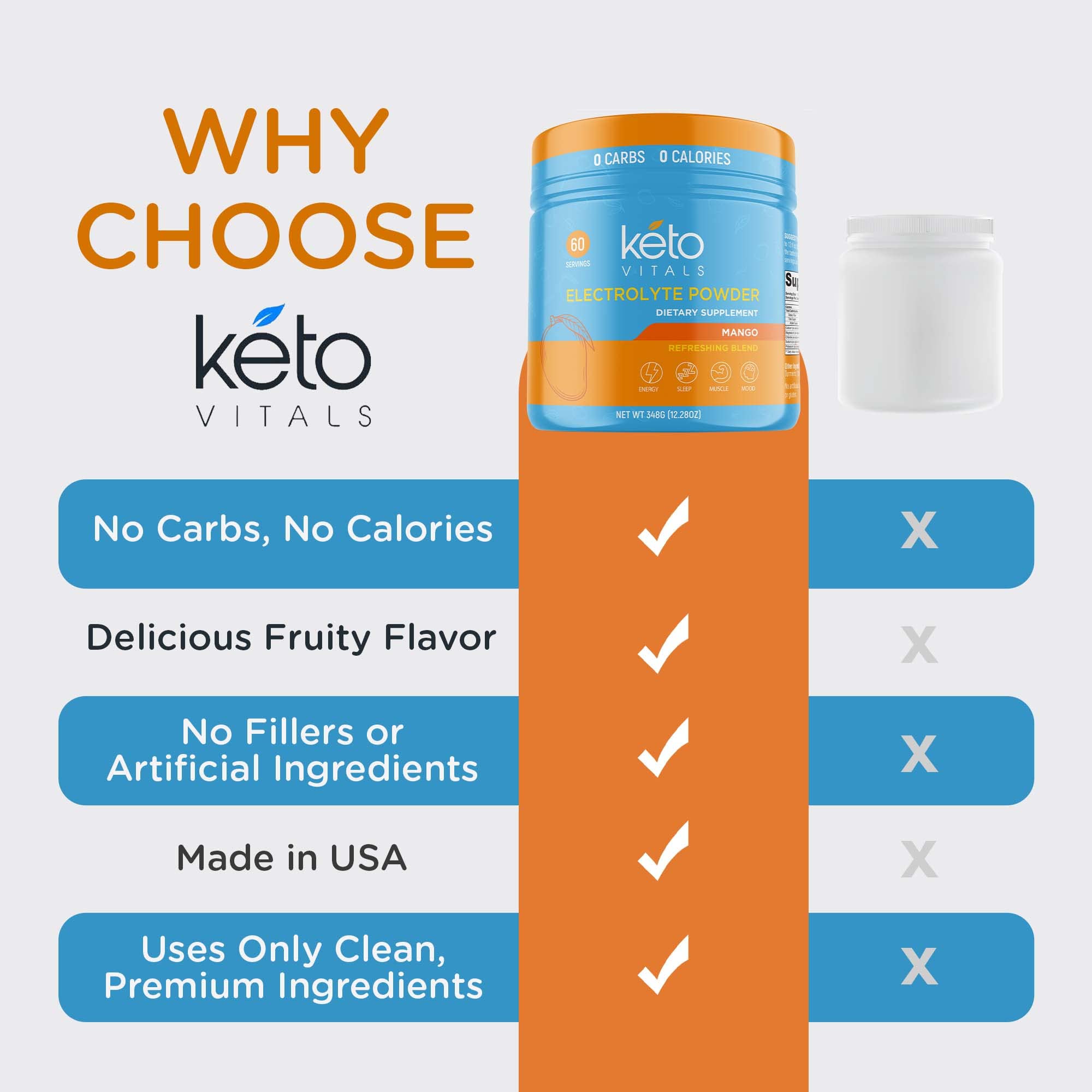 Keto Vitals electrolytes powder measuring cup setup demonstrates serving size.