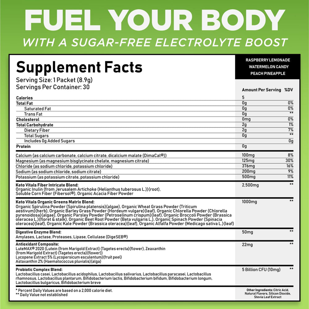 Keto Vitals electrolyte greens sachet poured into water for hydration