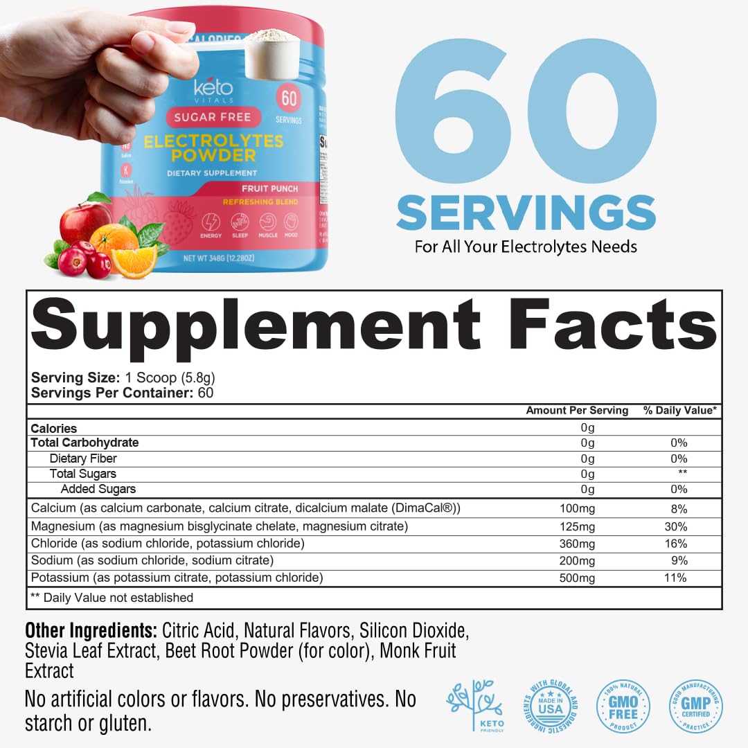 Keto Vitals Electrolytes powder poured into a glass for refreshment