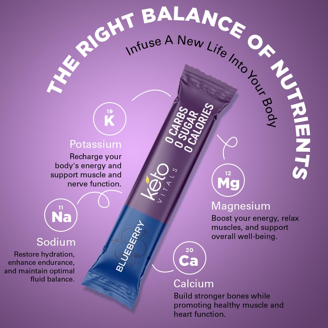Keto Vitals Keto-Friendly hydration mix supports balanced minerals during workouts.