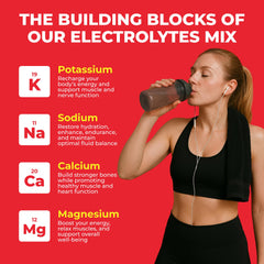 Keto Vitals L-Theanine and Organic Lion's Mane graphic highlights calm, balanced focus.