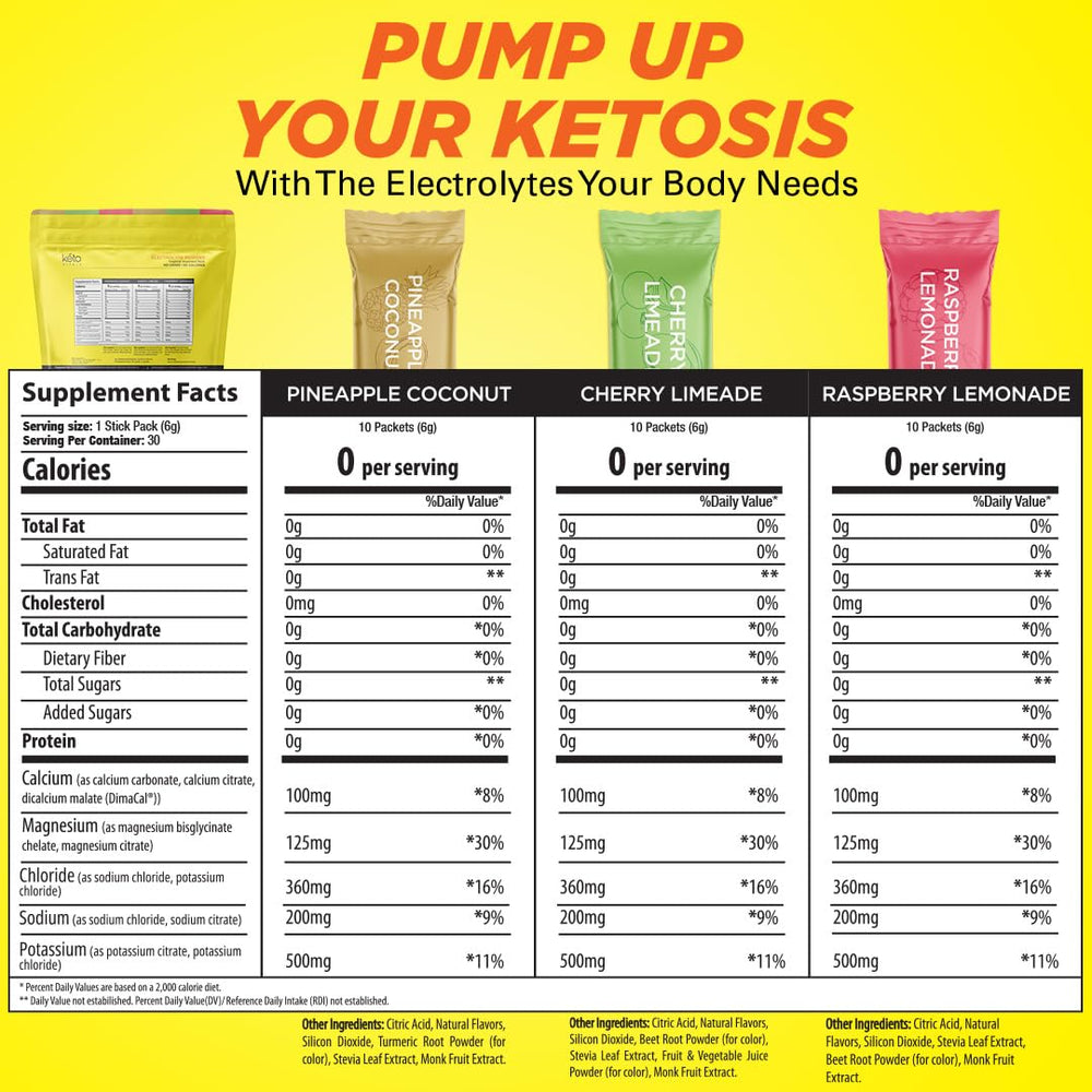 Keto Vitals Tropical Electrolytes glass with dissolving powder for quick refreshment.