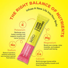 Keto Vitals Tropical Electrolytes label closeup highlighting mineral balance.