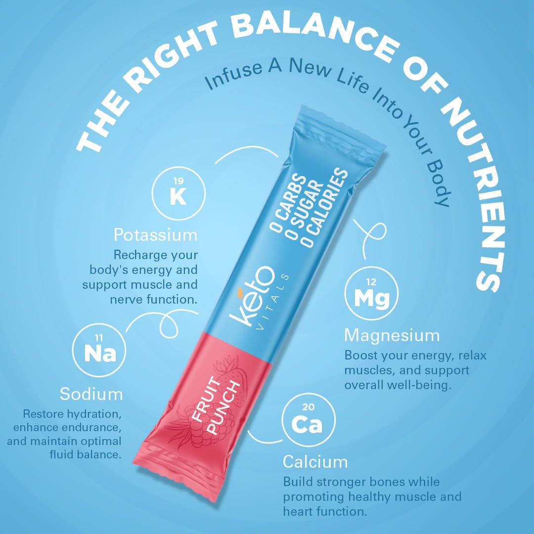 Keto Vitals zero-calorie electrolyte balance formula supports steady hydration and energy.