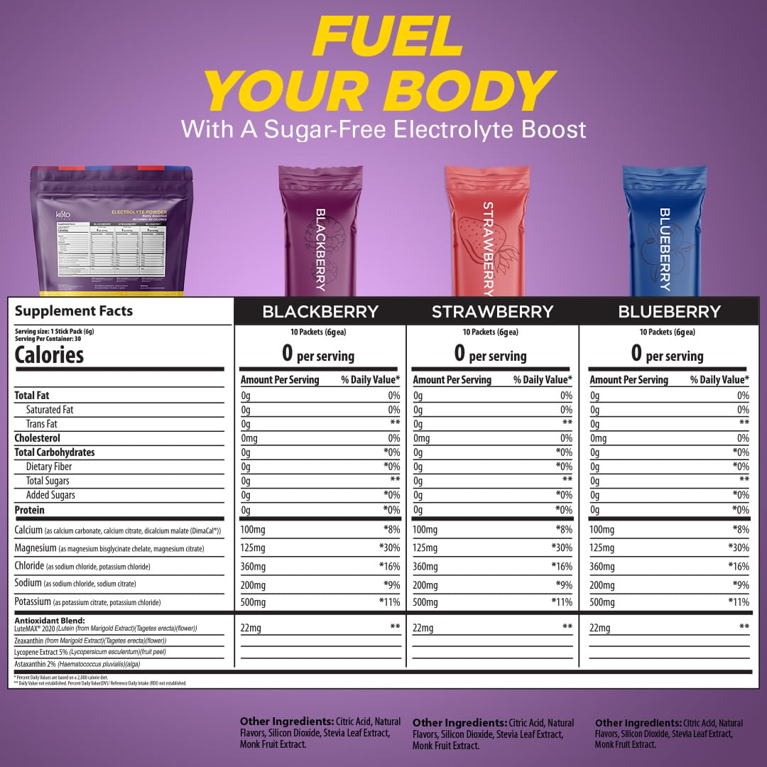 Keto Vitals Zero-Calorie Electrolyte powder ideal for keto hydration without sugar.
