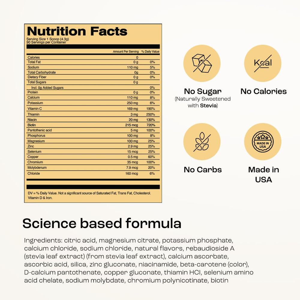 KEY NUTRIENTS No calories and no sugar for guilt-free hydration