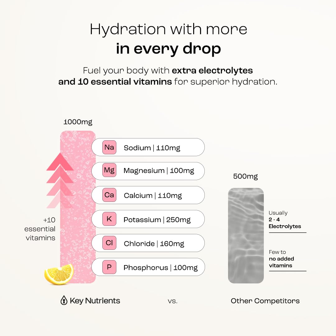 KEY NUTRIENTS pink lemonade electrolytes in gym bag for hydrated workouts.