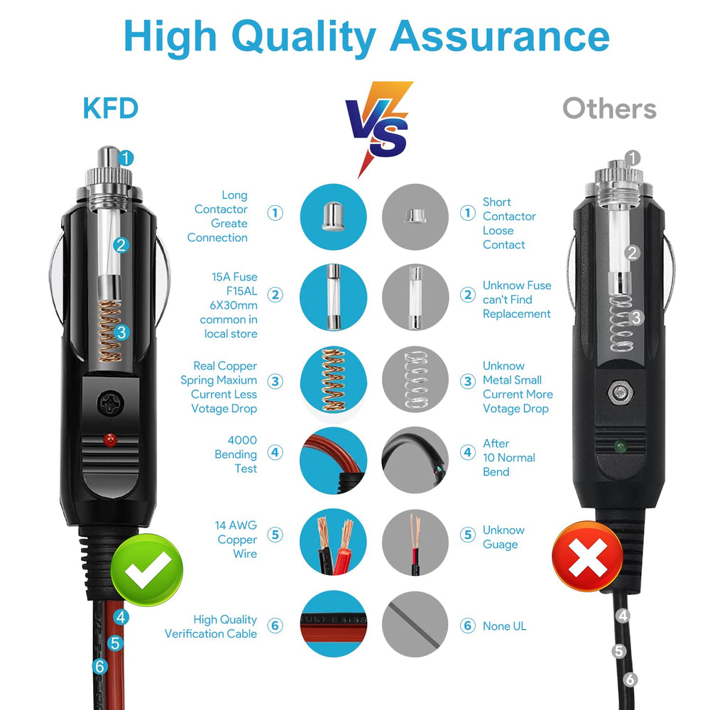 KFD CE FCC RoHS certified charger with extended warranty
