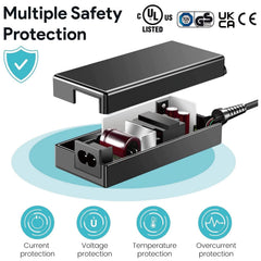 KFD certifications image emphasizes CE, FCC, and RoHS compliance for safe worldwide use