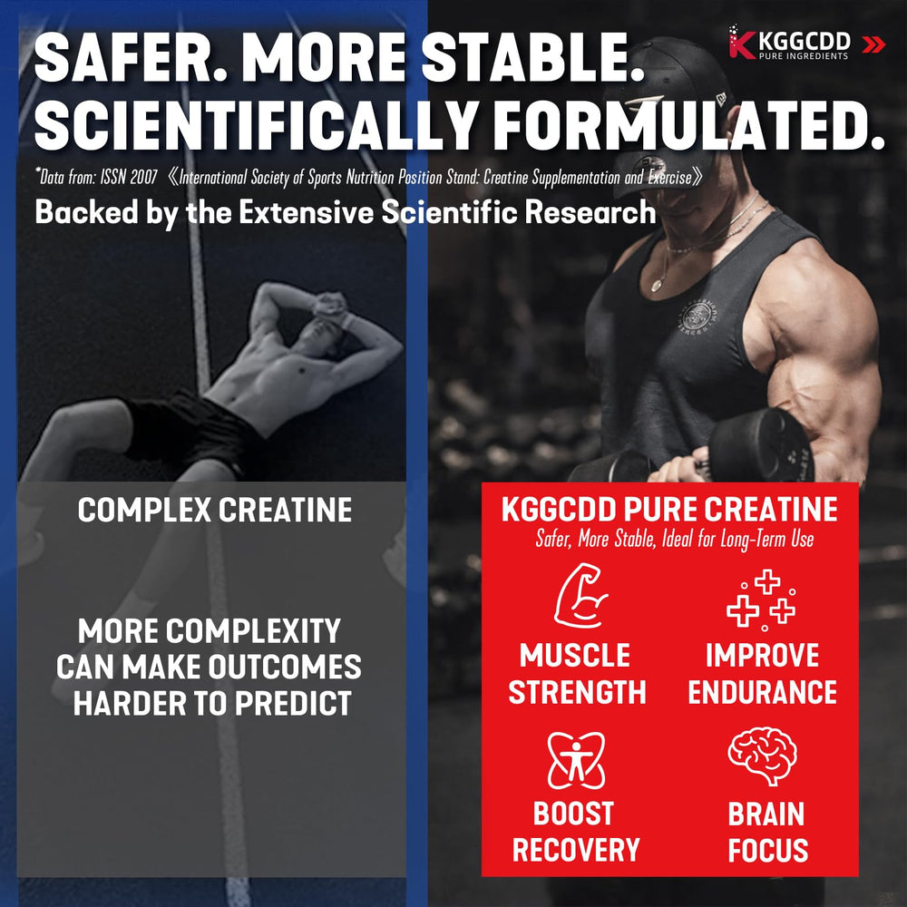 KGGCDD Creatine Gummies ingredients label, highlights purity and clean formula.
