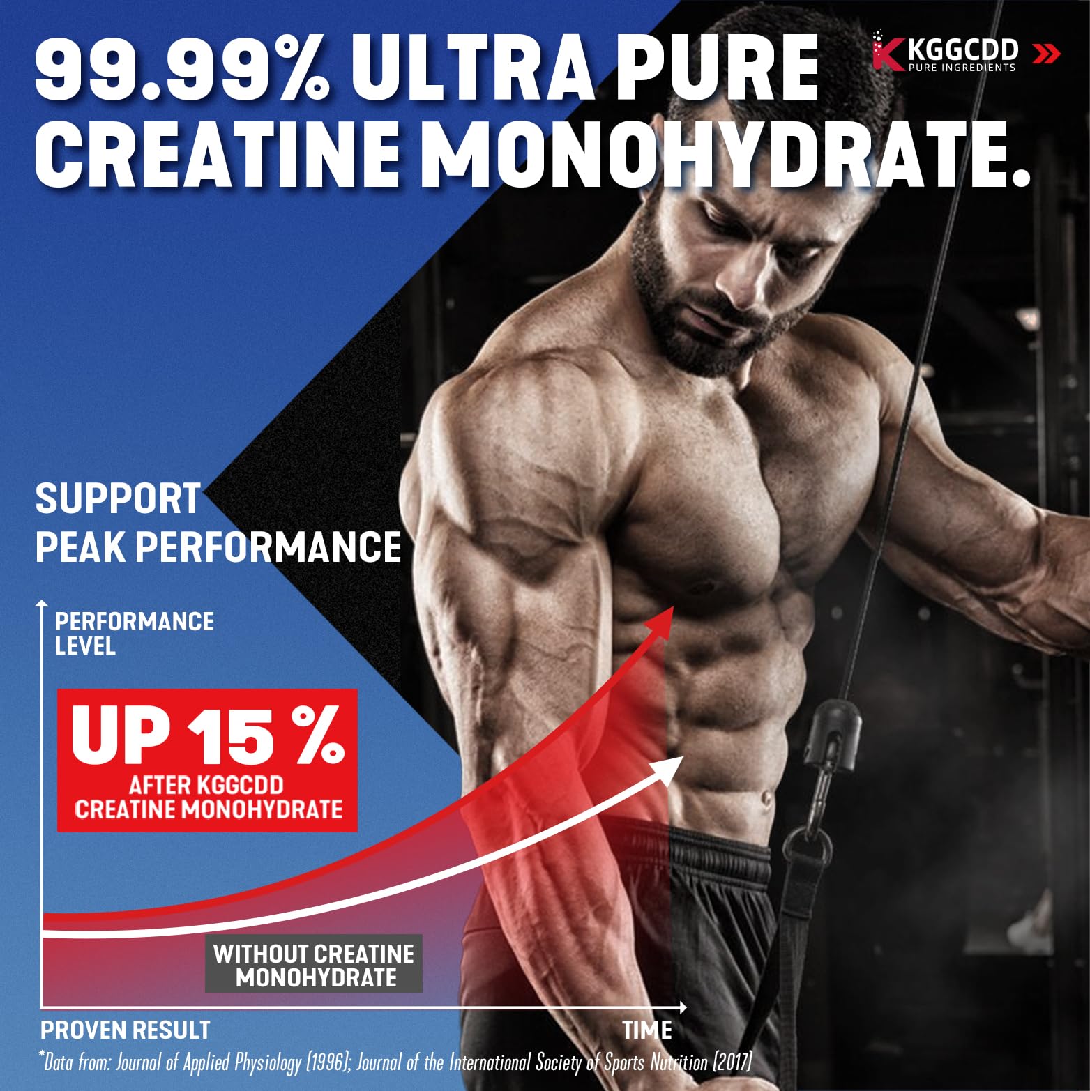 KGGCDD Creatine Gummies strawberry pack, portable option for workouts on the go.