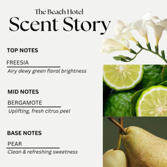 KHAPRI diffuser performance visual highlighting strong scent throw and longevity.
