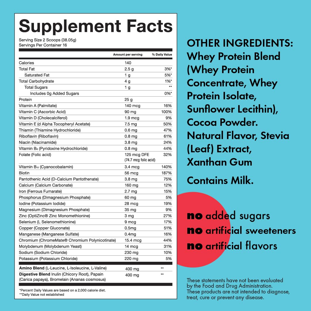 Close-up of the Kick Whey Protein Chocolate label highlighting gluten-free formula.