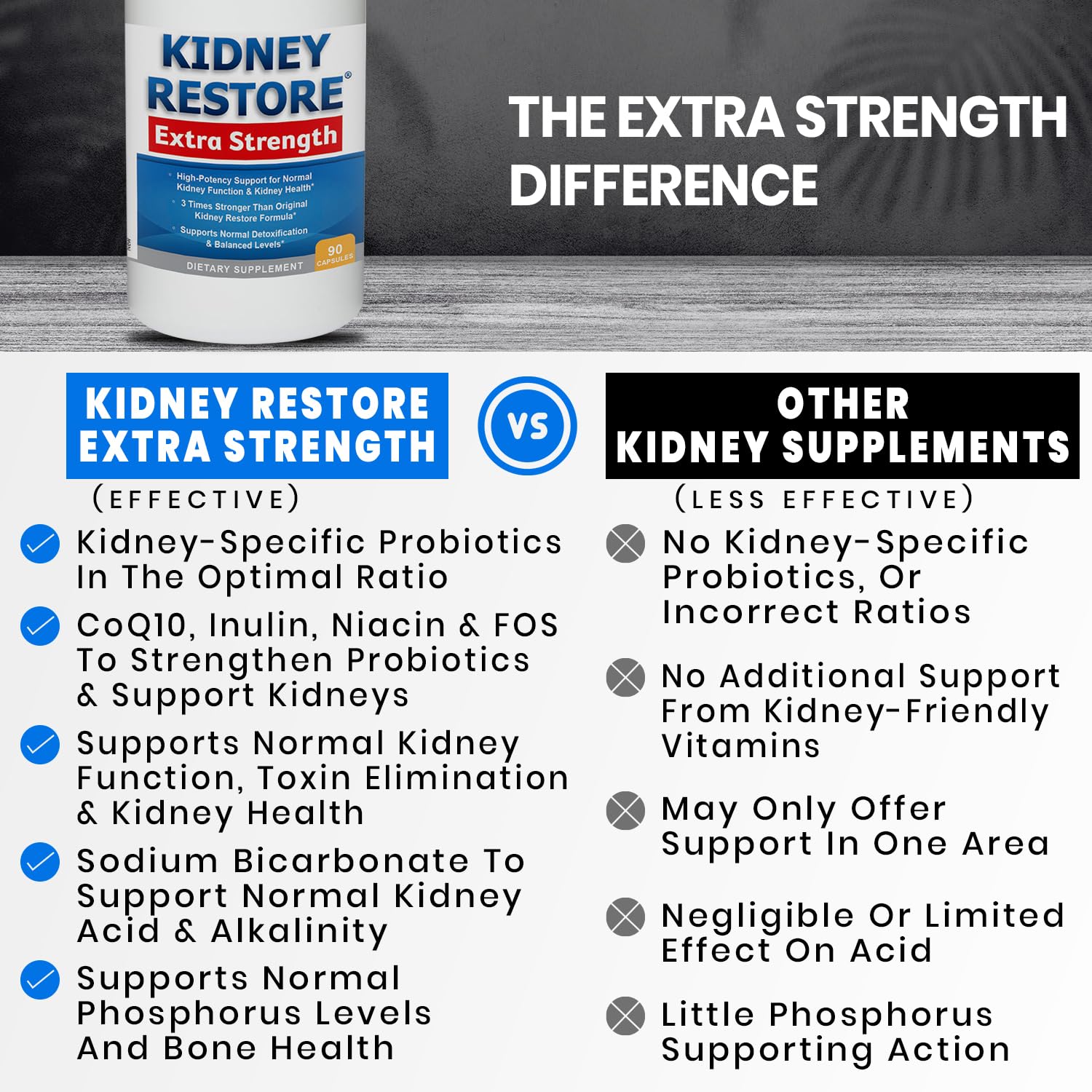 Kidney Restore delayed-release capsules for kidney-targeted delivery