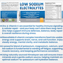 Kidney Restore capsule in hand demonstrates convenient, low-sodium hydration.