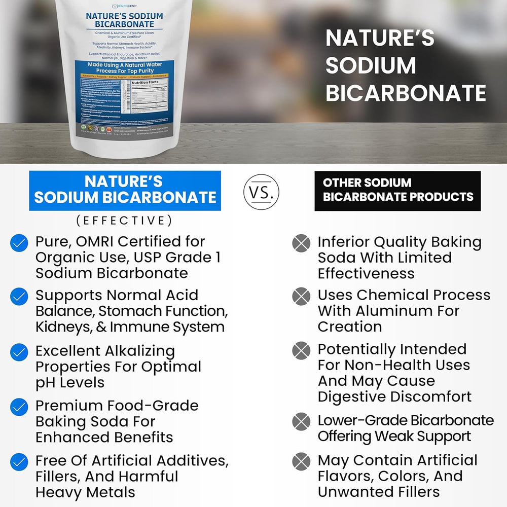 Kidney Restore Nature’s Sodium Bicarbonate bottle pour shows easy measurement for daily use.
