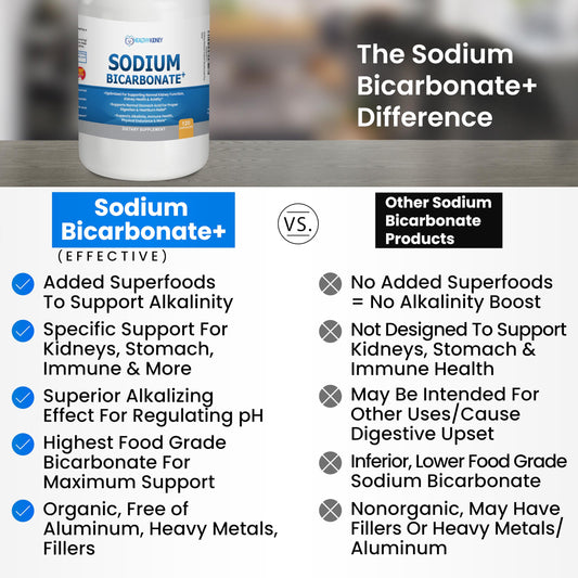 Kidney Restore organic alkalizing superfoods capsules closeup showing natural ingredients