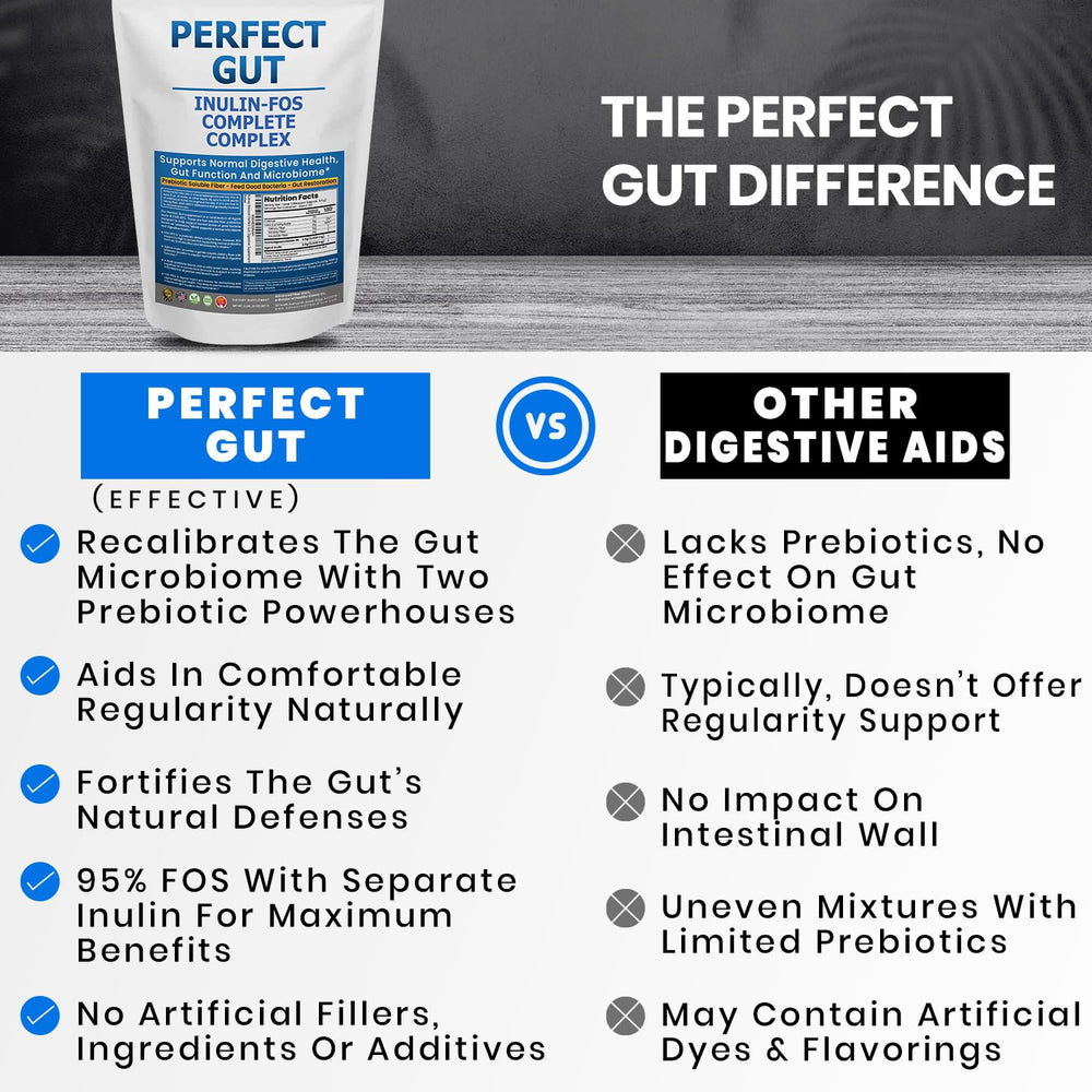 Kidney Restore Perfect Gut powder sprinkled into batter for baking ideas.