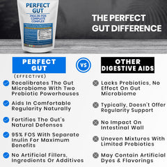 Kidney Restore Perfect Gut powder sprinkled into batter for baking ideas.