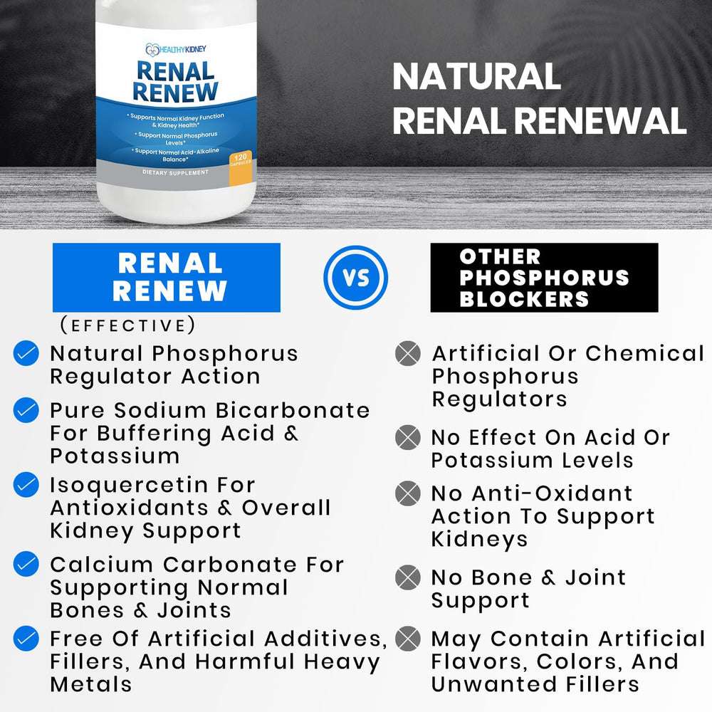 Lifestyle scene with Renal Renew as part of a morning routine.