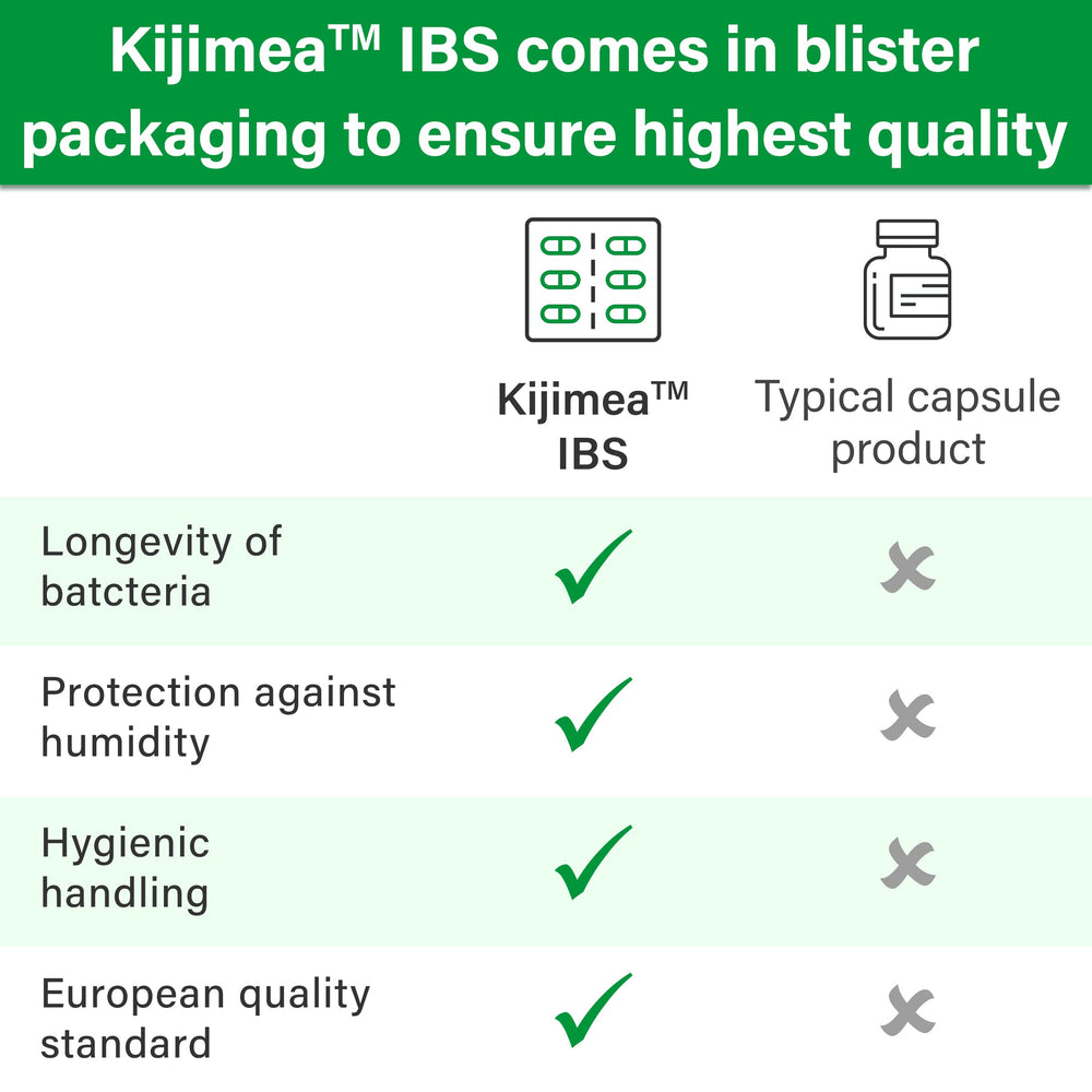Kijimea IBS capsule inside view showing easy-to-swallow form.