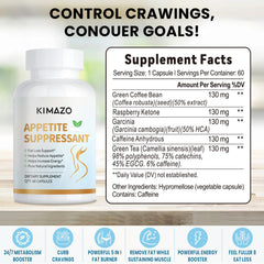 KIMAZO New-Appetite packaging box used in routine.