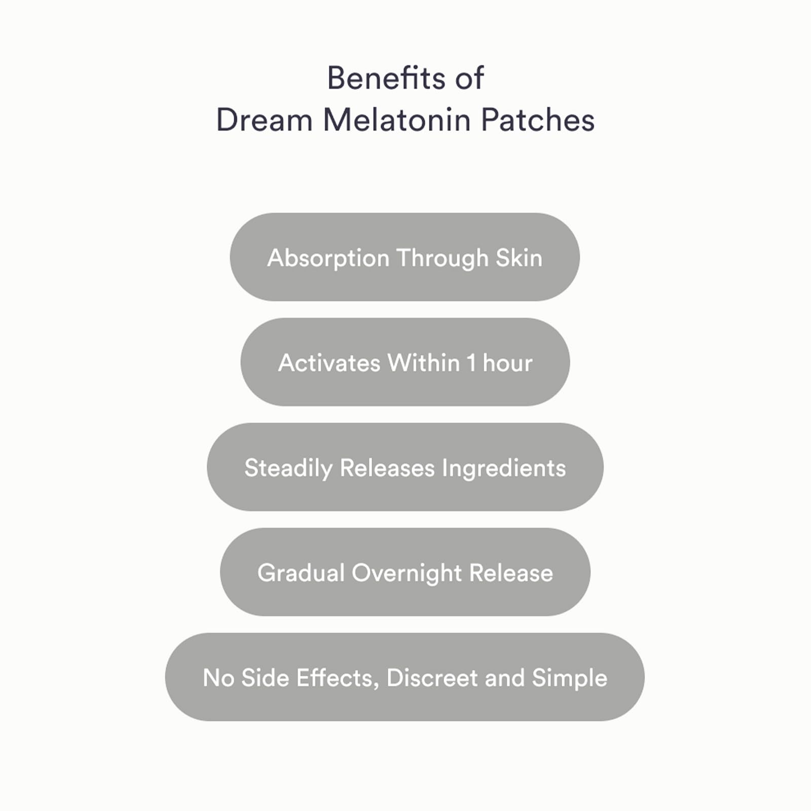 Kind Patches Melatonin Dream packaging highlights ease of use and ingredients.