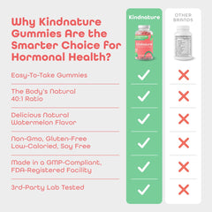 kindnature Gummies wellness scene signals mood and balance support.