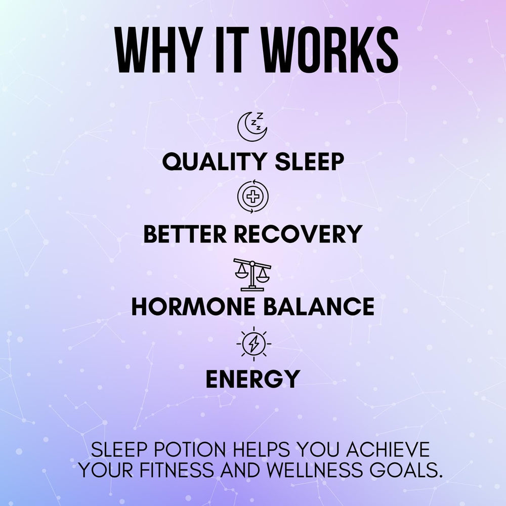Gender-specific dosing for Sleep Potion: 4 capsules for men, 3 for women.