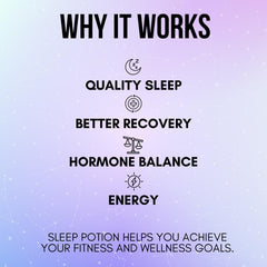 Gender-specific dosing for Sleep Potion: 4 capsules for men, 3 for women.