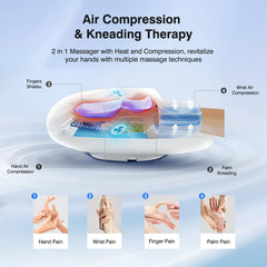  KINGJOY hand massager with 3D kneading rollers delivering deep tissue feel on hands.
