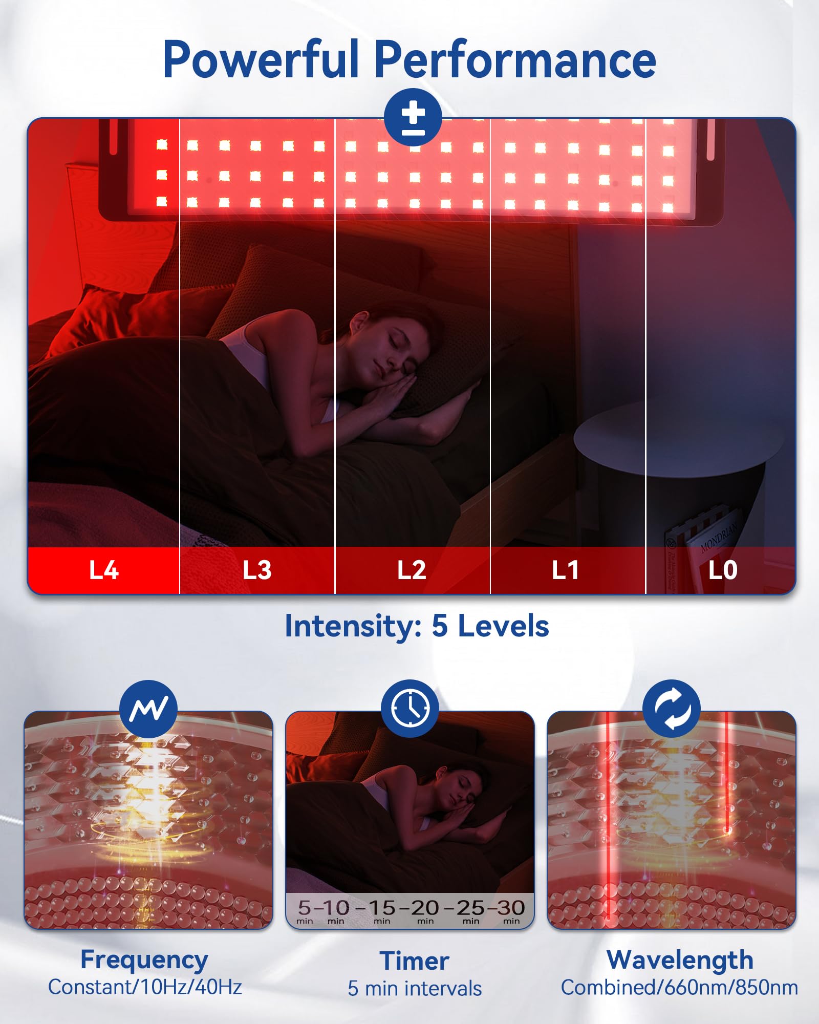 KingPavonini 30-minute auto timer for worry-free sessions