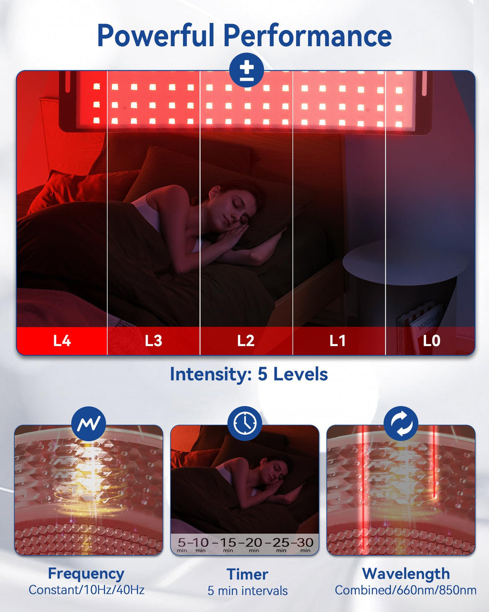 KingPavonini 30-minute auto timer for worry-free sessions