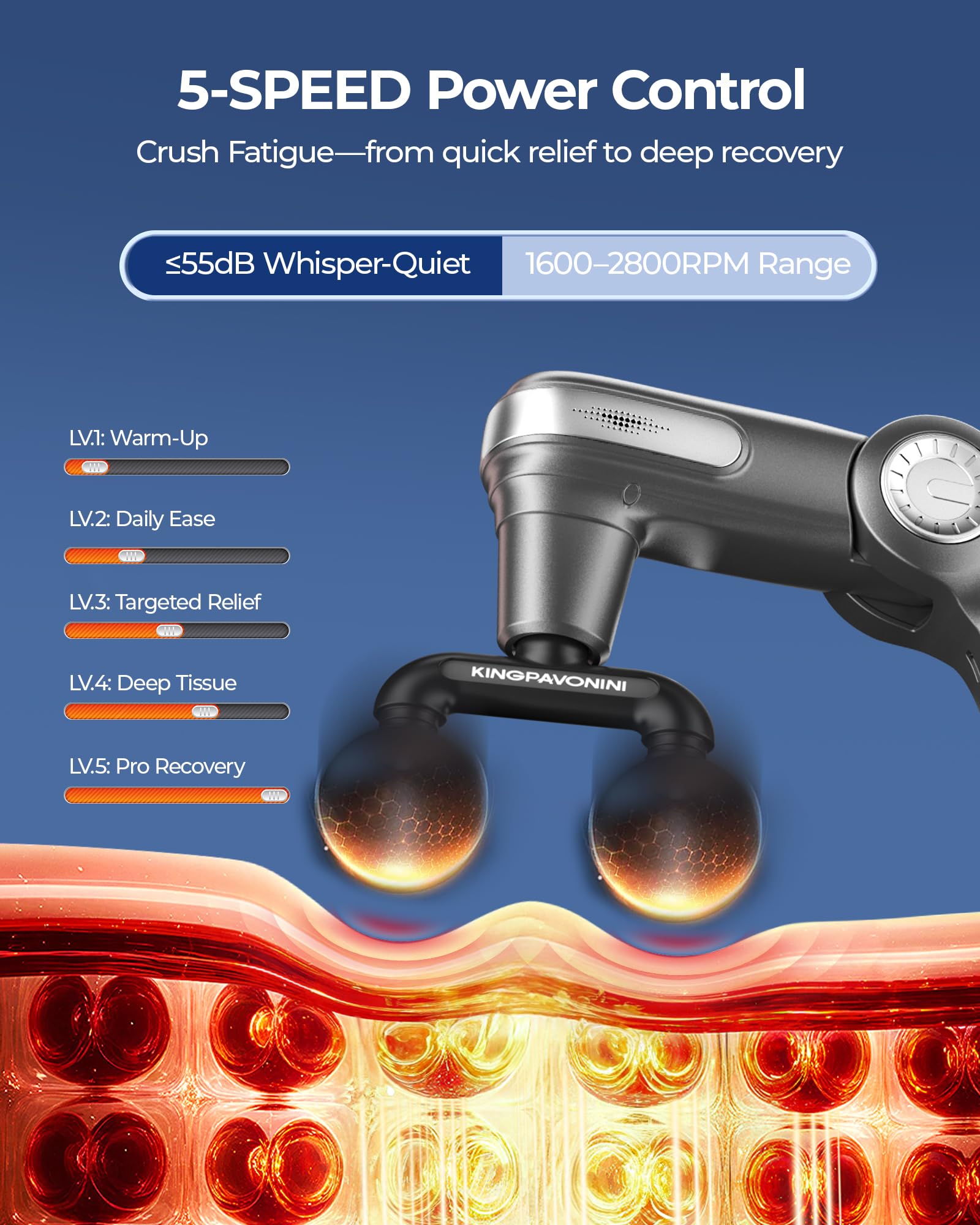 Five speeds on KingPavonini massage gun for warm‑up to deep relief.