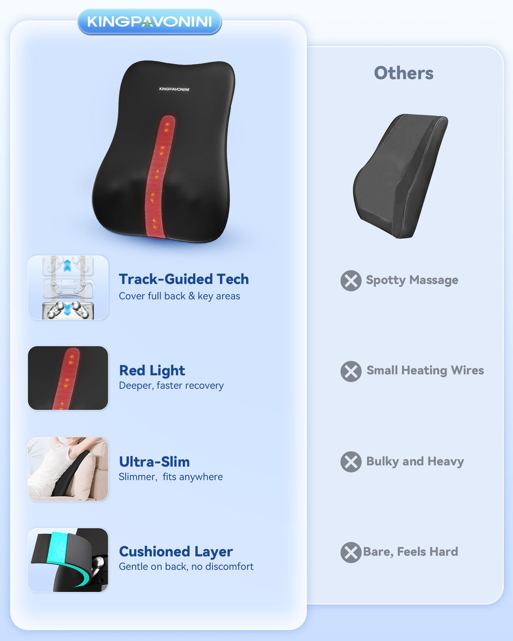 KingPavonini back massager with adjustable back strap for easy positioning.