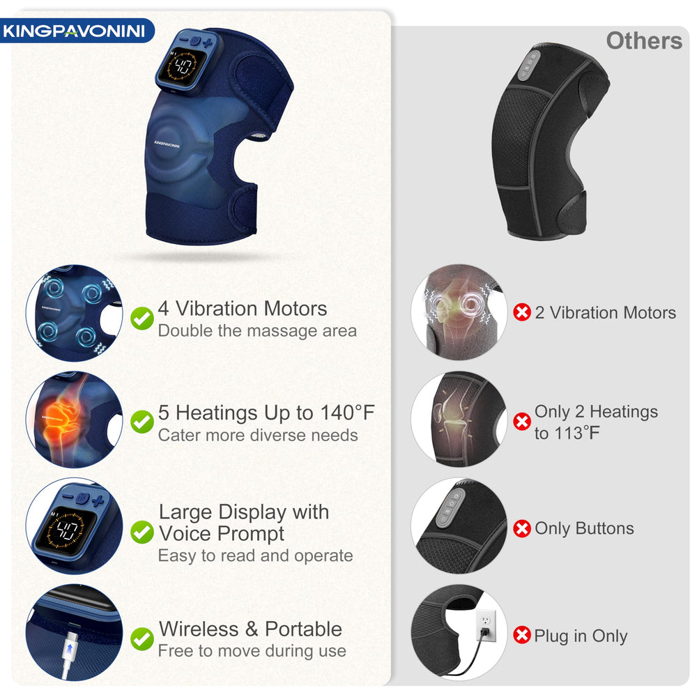 KingPavonini knee massager battery pack enables true wireless use throughout the day.