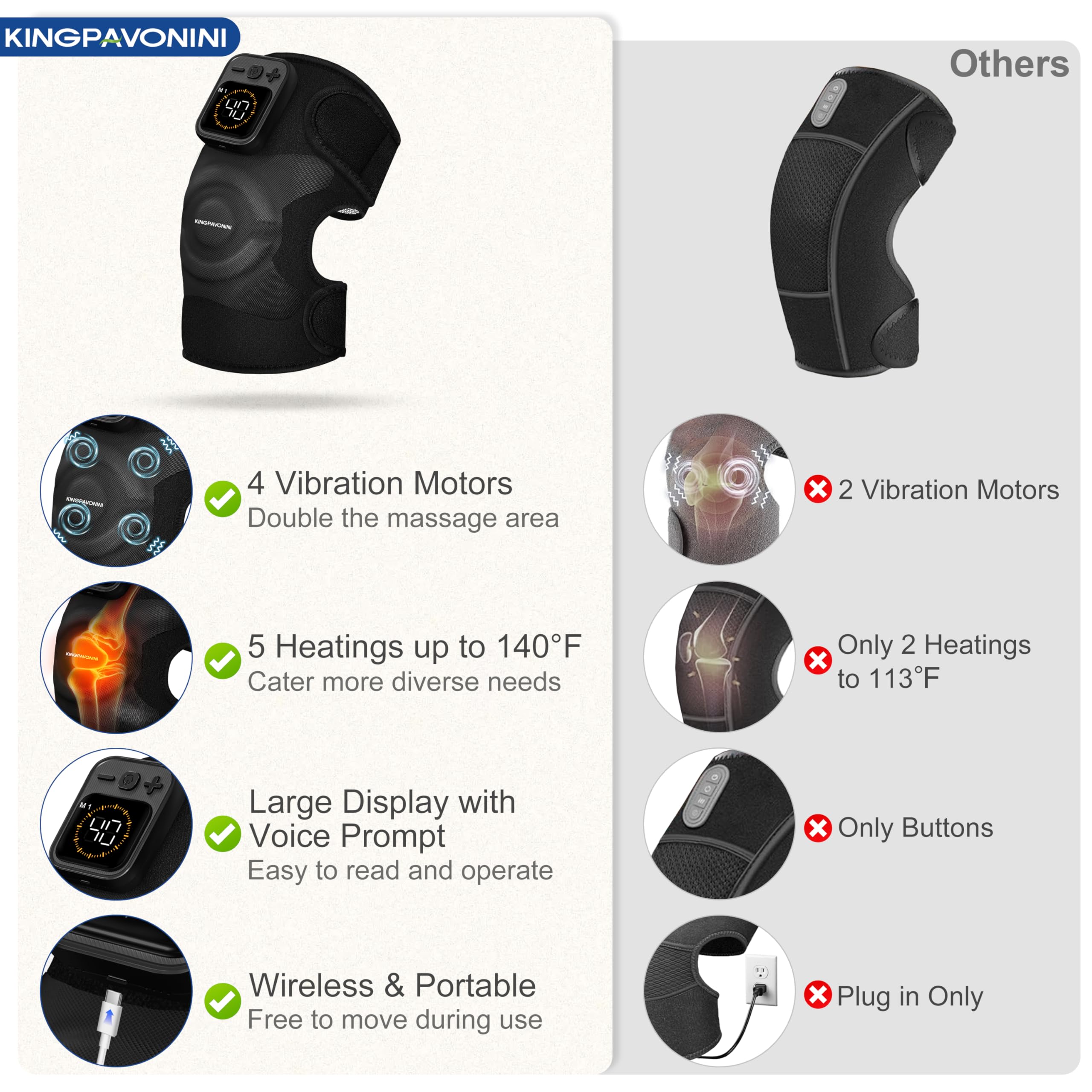 KingPavonini extension strap widens fit for knees, shoulders, and elbows