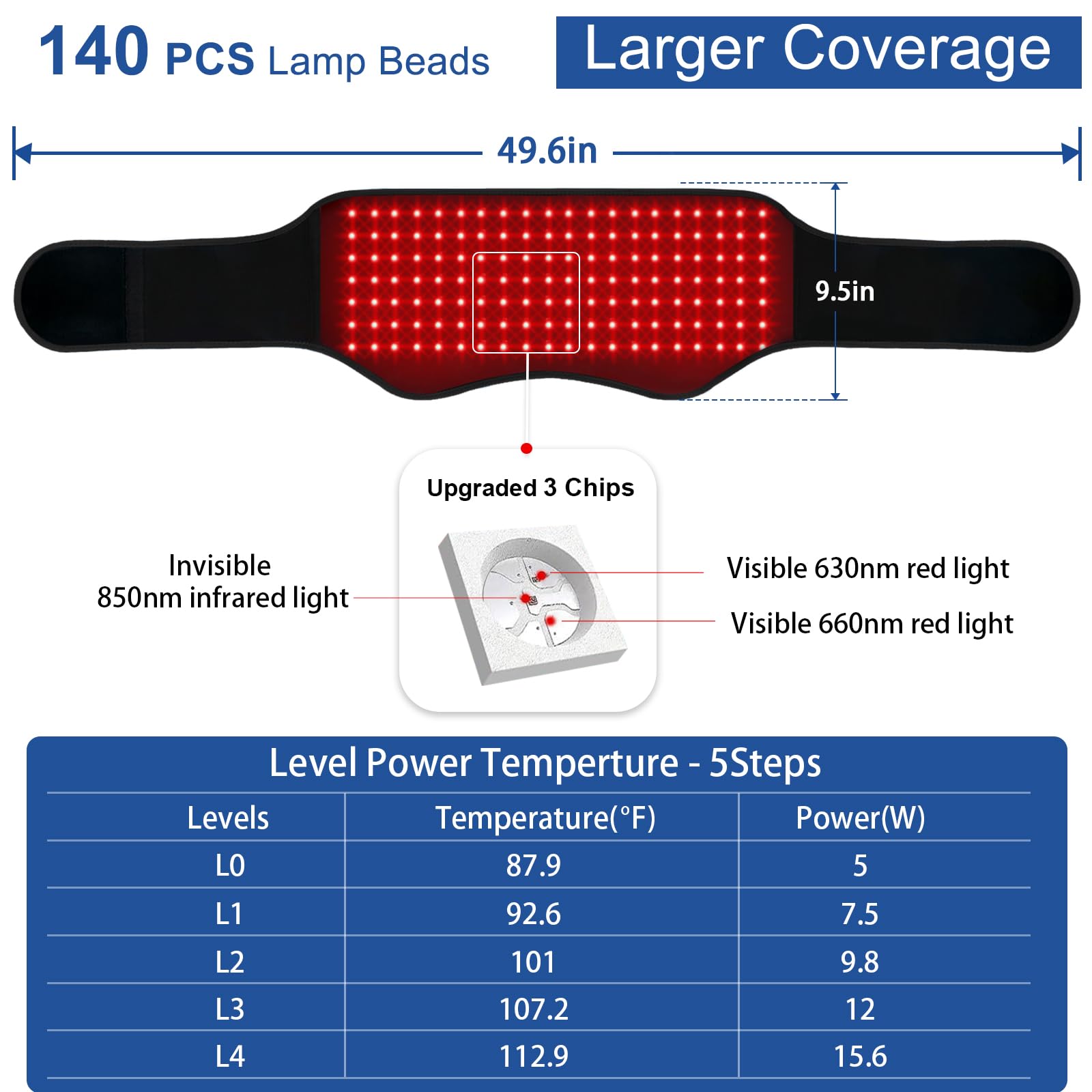KingPavonini red light belt wide coverage area for full-back sessions