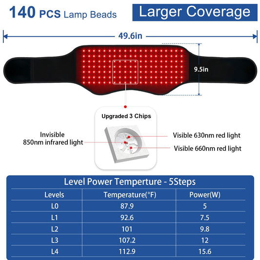 KingPavonini red light belt wide coverage area for full-back sessions