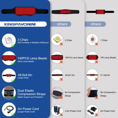 KingPavonini red light belt being worn during daily activity for relaxation