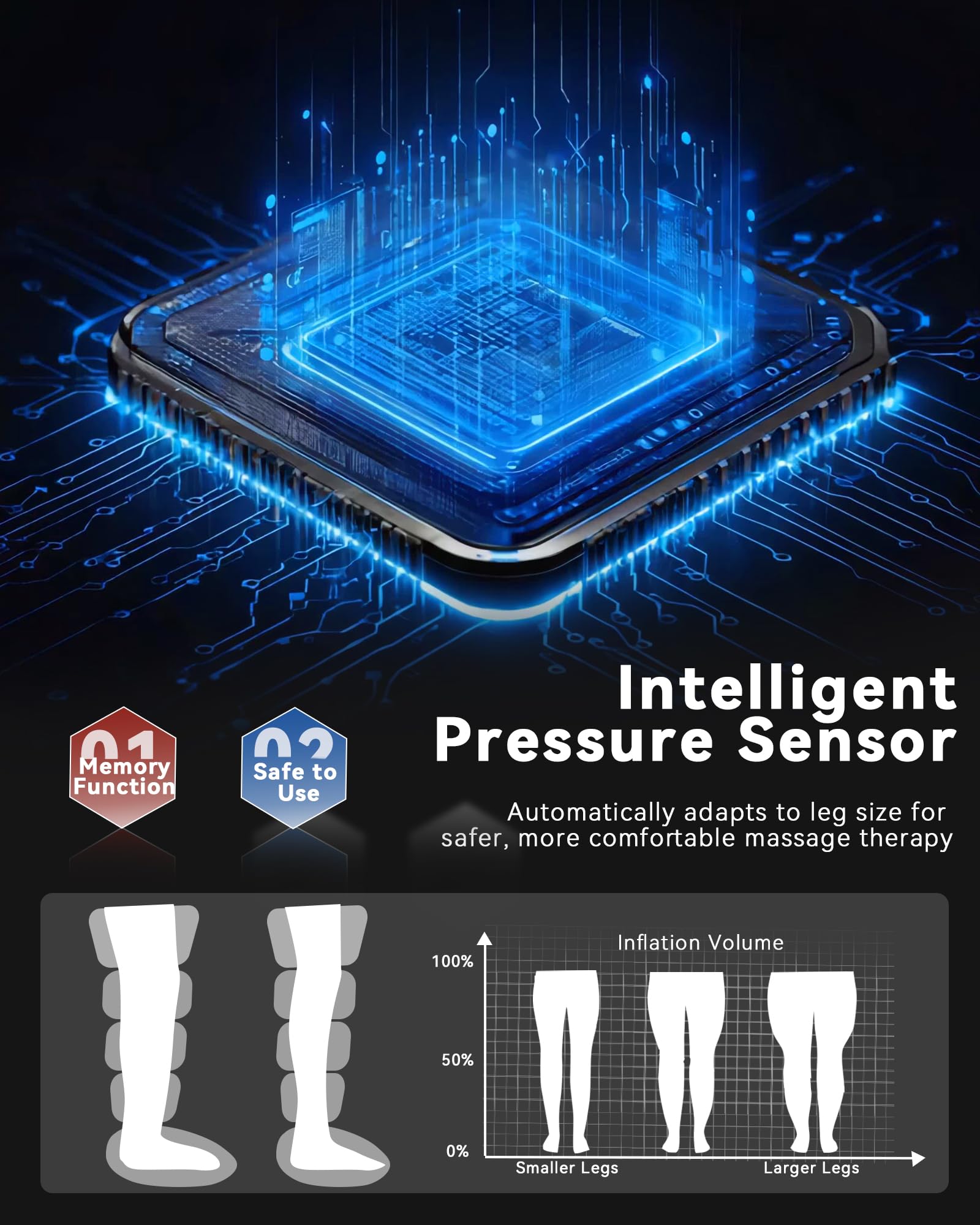 KingPavonini smart pressure sensing ensures a just-right squeeze on your leg.