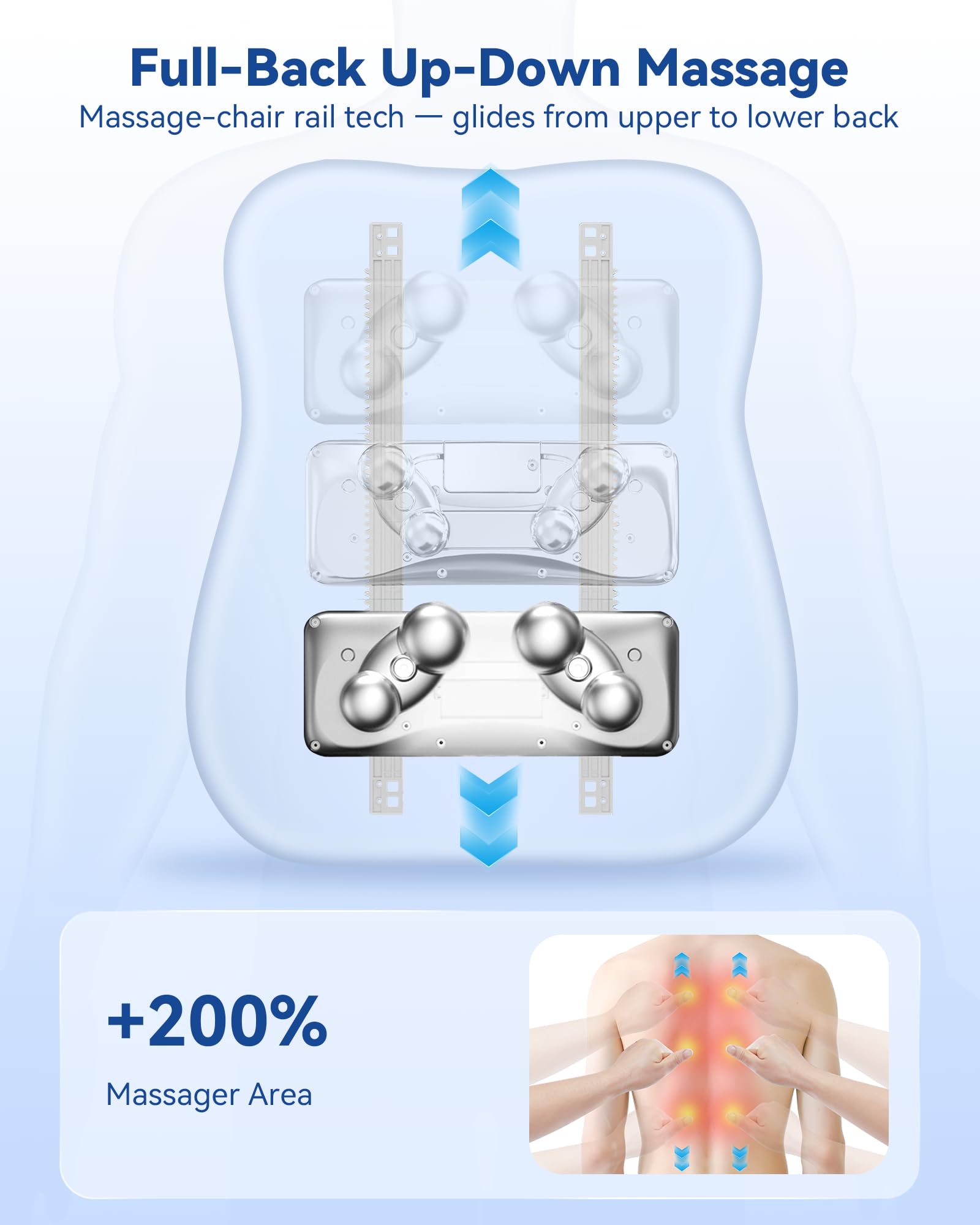 KingPavonini back massager with up-down rolling kneaders supports professional-style massage at home.