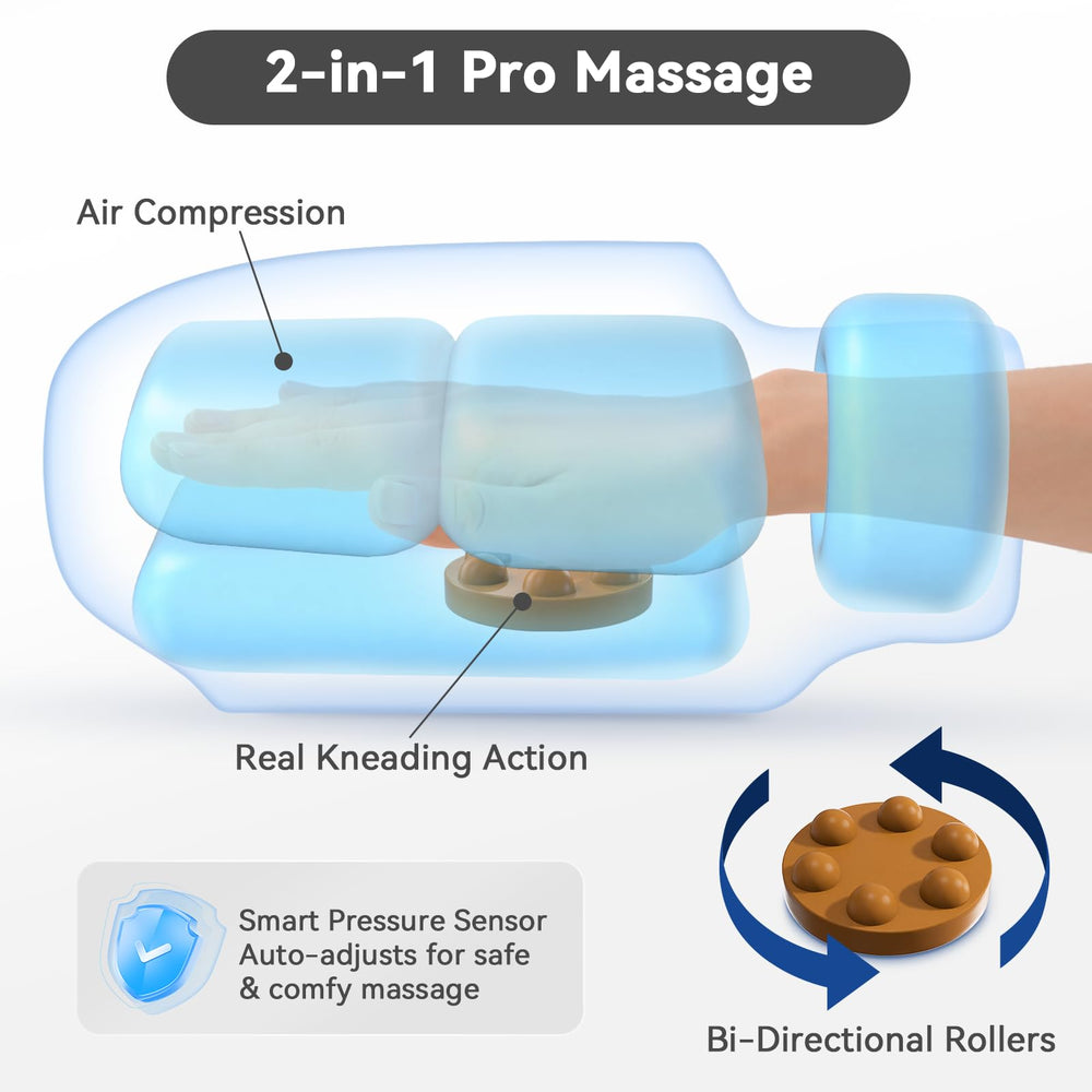 KingPavonini wrist massager with heat and compression for targeted carpal relief