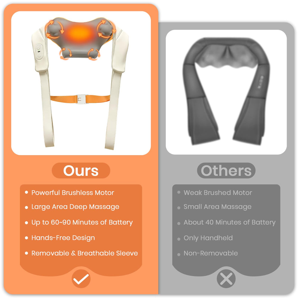 KIOWOLFVIS Adjustable shoulder strap close-up showing universal fit