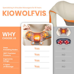 KIOWOLFVIS Brushless motor close-up for quiet, precise massage